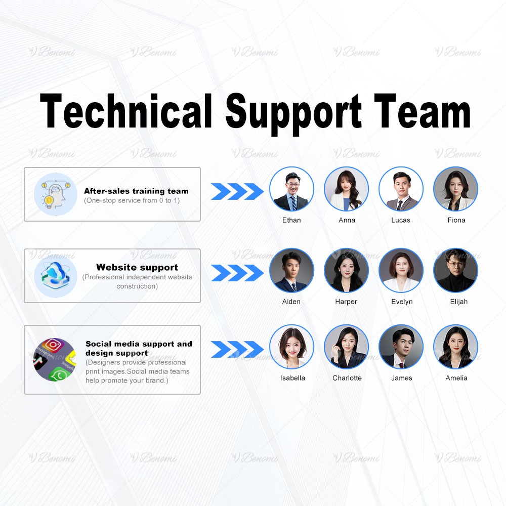 2594-benomi 2594-benomi